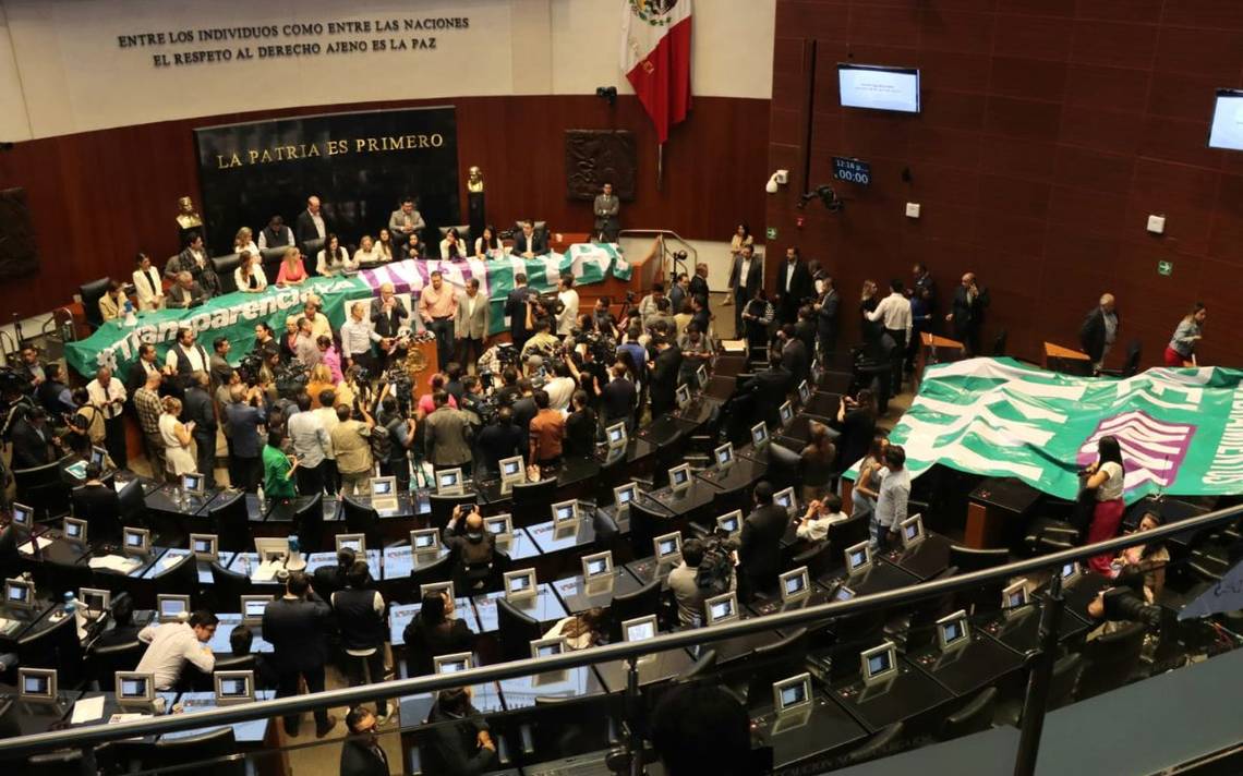 Falta De Quórum Impide A Morena Iniciar Sesión En El Senado El Sol De